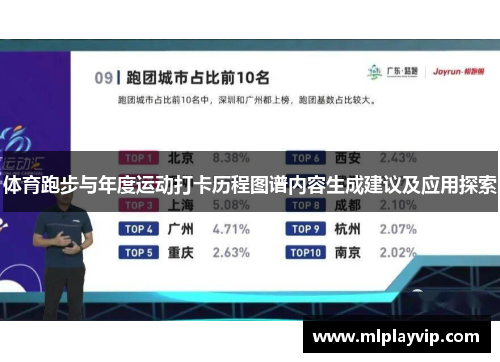 体育跑步与年度运动打卡历程图谱内容生成建议及应用探索
