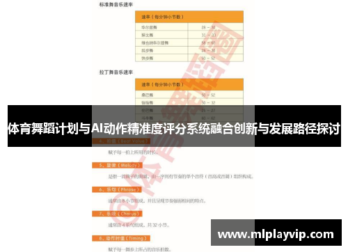 体育舞蹈计划与AI动作精准度评分系统融合创新与发展路径探讨